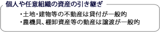 個人や任意組織の資産の引き継ぎ